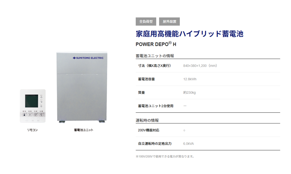 Qcells battery